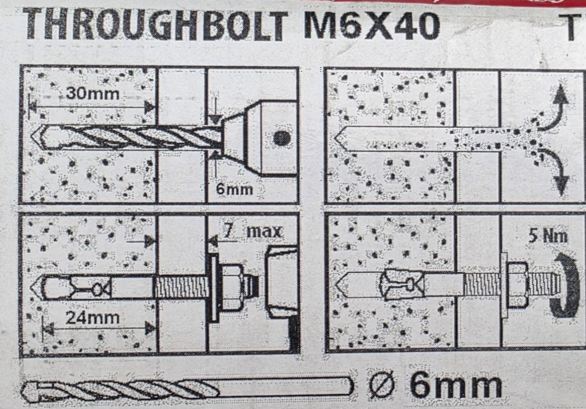 Throughbolt Anchor Fixings Wedge Bolts Masonry Concrete Stone M6 x 40mm Zinc